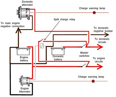 kel alternator wiring diagram 
